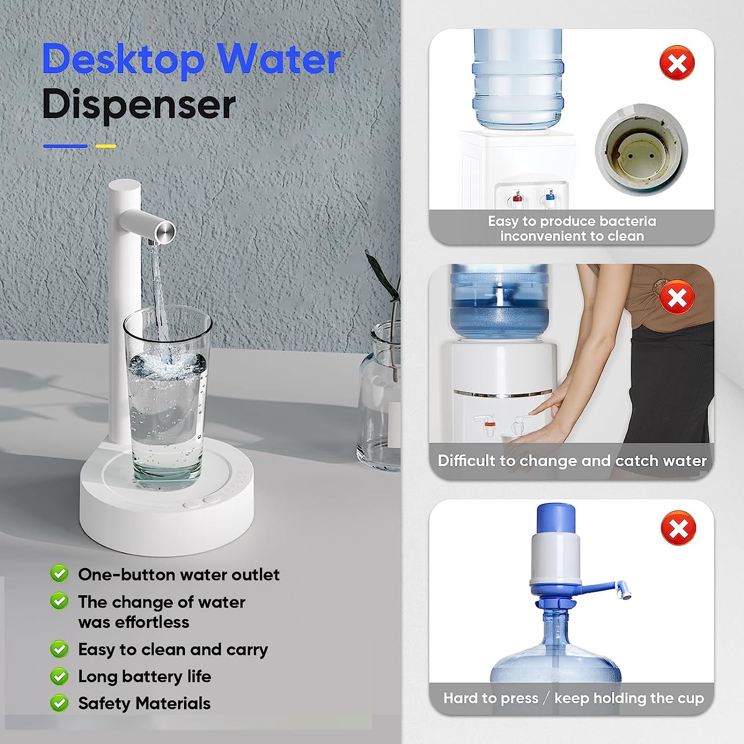 Automatic Water Dispenser